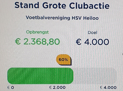 Vliegende Start Van De Grote Clubactie! - Voetbalvereniging HSV Heiloo